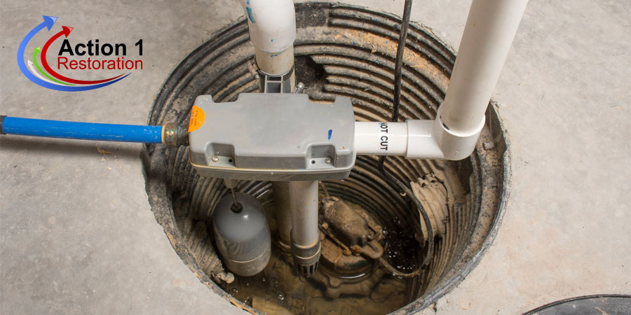 what is a sump pump and how it works